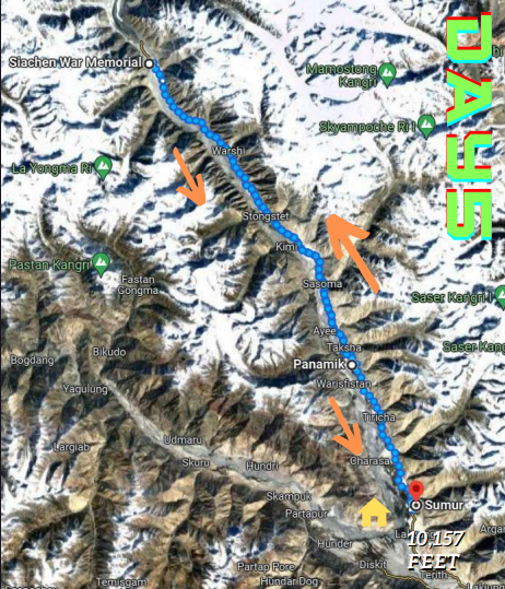 Ladakh Siachen Ebike Expedition with Hemis Festival - Experiential Himalaya